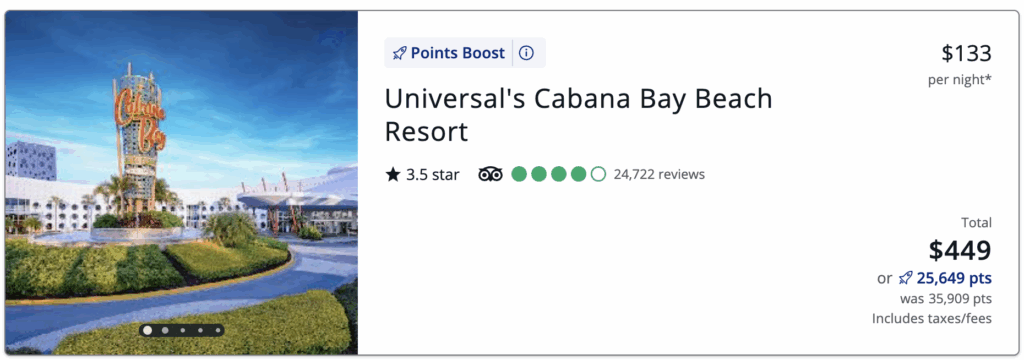 The image shows a booking listing for Universal's Cabana Bay Beach Resort. On the left, there is a photo of the resort with a large retro-style sign and surrounding greenery. On the right, the listing details include a price of $133 per night, a total of $449, and an option to use 25,649 points. The resort has a 3.5-star rating based on 24,722 reviews.